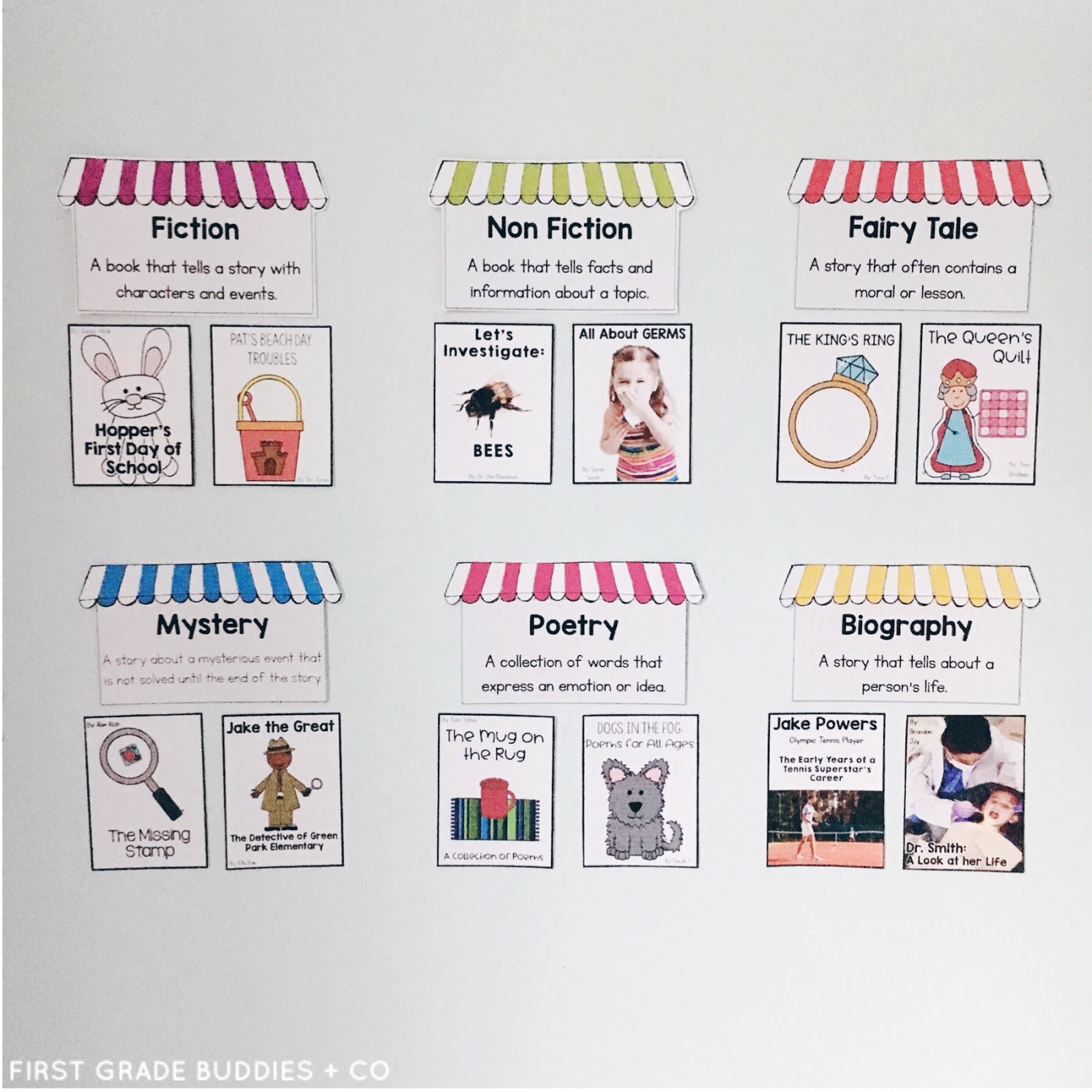 Reading Across the Genres First Grade Buddies