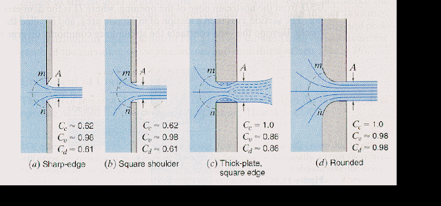 http://3.bp.blogspot.com/-xEHuvKDivPI/Tuevv-sEBKI/AAAAAAAAAx0/2G-N0Z-NY74/s640/coefficient.gif