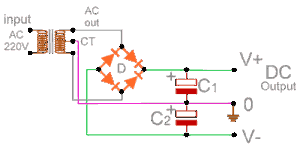 Skema Rangkaian Catu Daya Simetris | Kumpulan Skema Rangkaian Elektronika