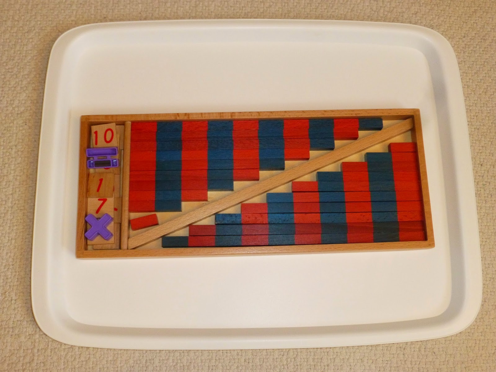 Family FECS Montessori Activity Subtraction with Number Rods Unit