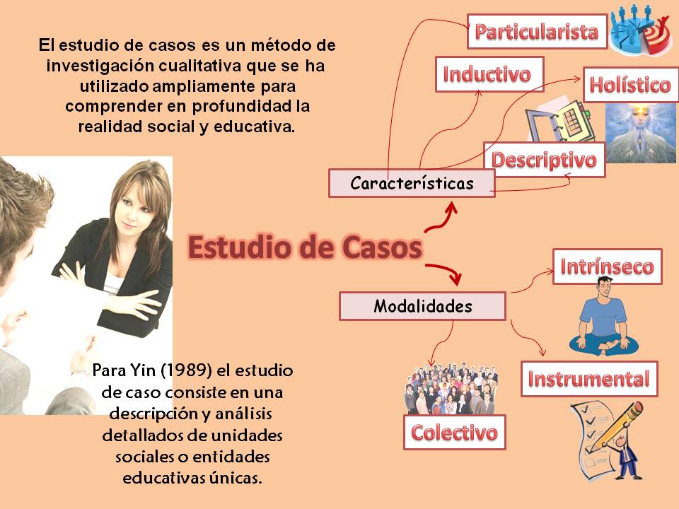 Investigación Cualitativa (DRSM) diciembre 2012