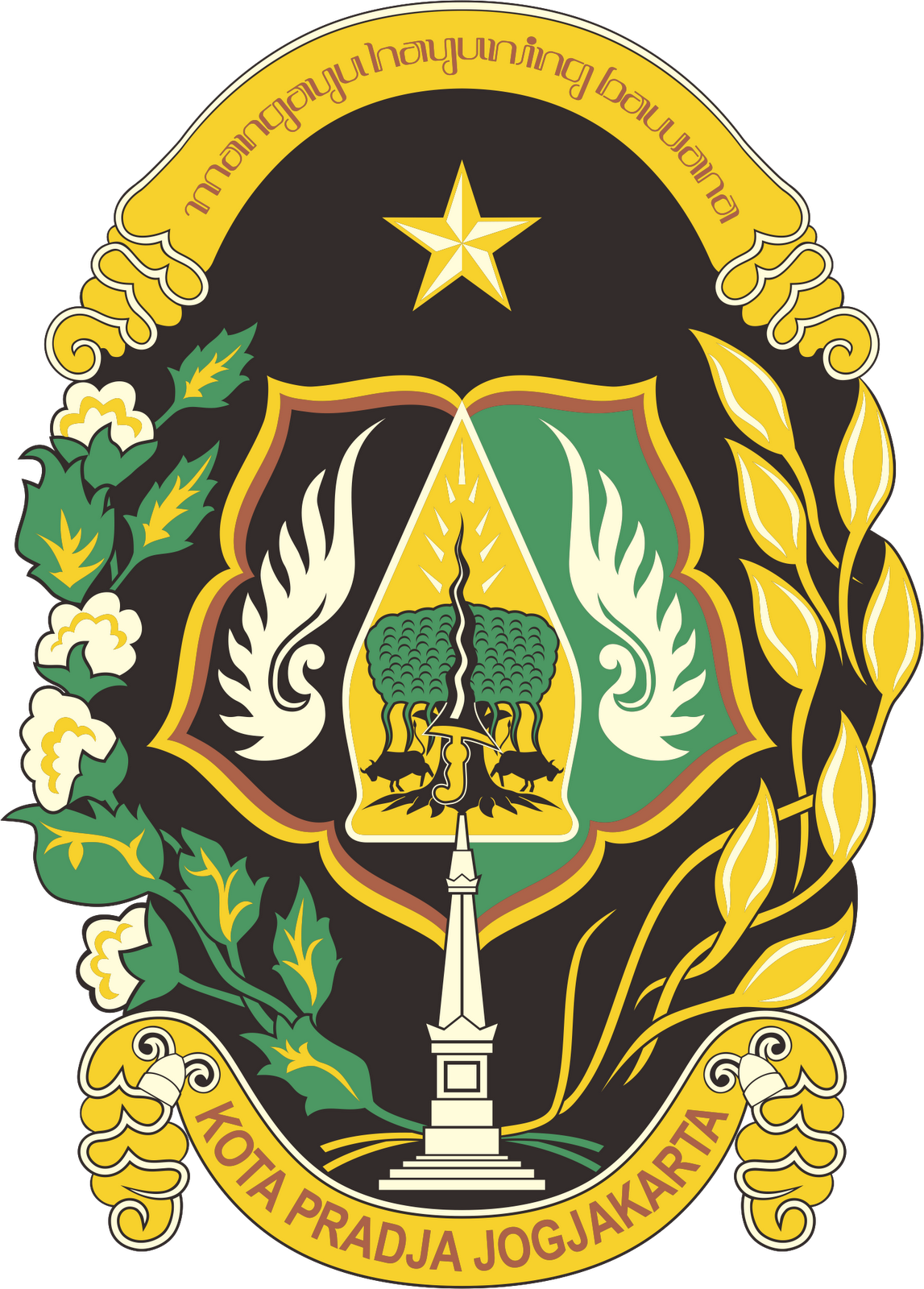Logo Kota Yogyakarta Kumpulan Logo Lambang Indonesia