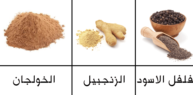 وصفة الزنجبيل لسرعة القذف