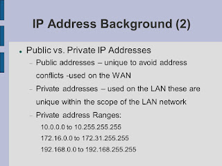 Street address / zip. Street address как заполнить. Address перевести. емайл адрес. Adress или address.