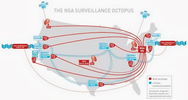Divulgation De Nombreuses Informations De La Nsa En 2013 "Qui a le savoir, a le pouvoir": La NSA va supprimer 90% de ses