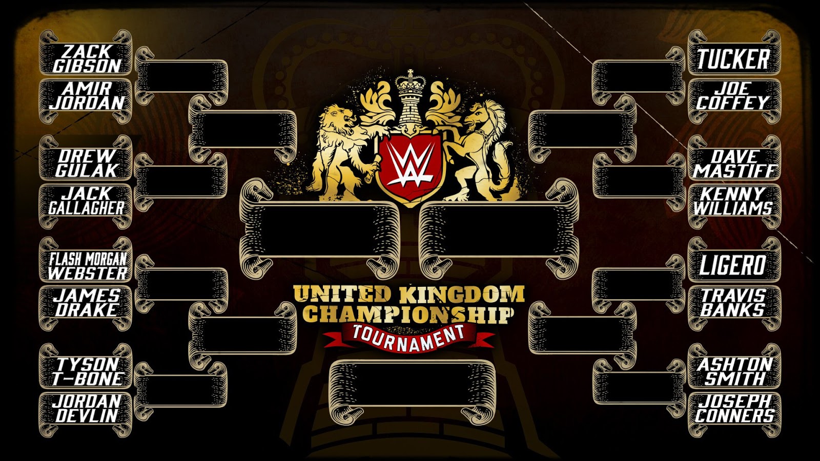 WWE United Kingdom Championship Tournament 2018 Predictions & Spoilers