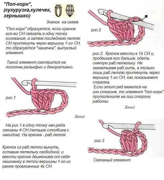 Женская сумка крючком: элегантная модель с короткими круглыми ручками