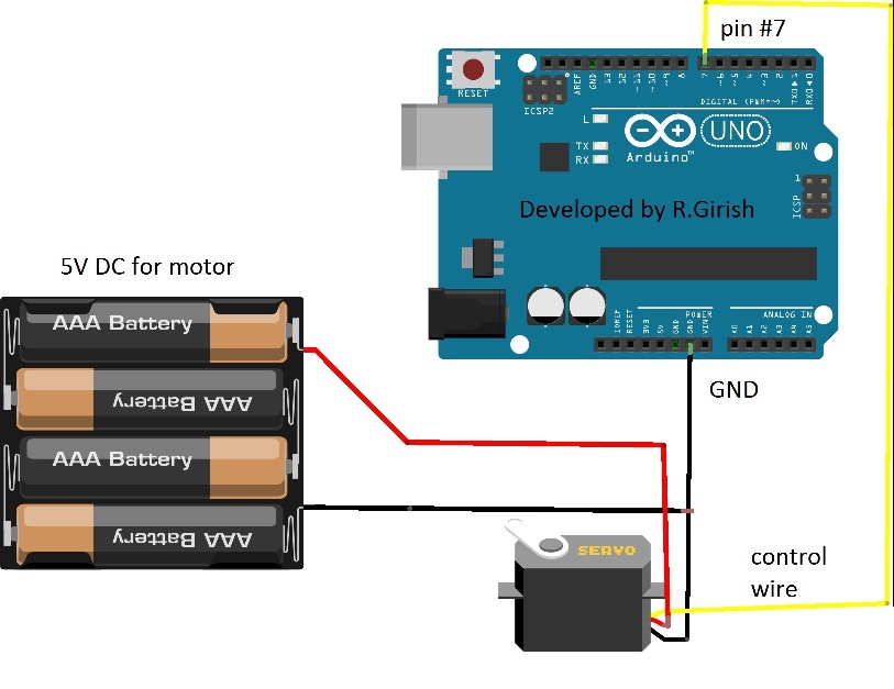 How to Interface Servo motors with Arduino