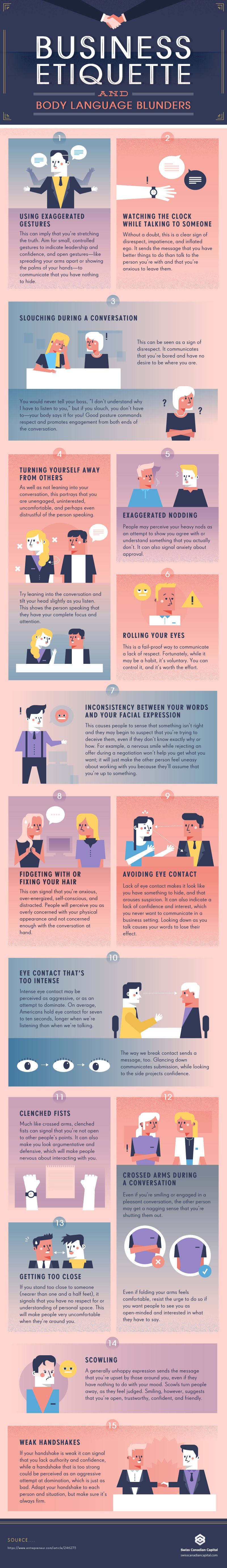Business Etiquette And Body Language Blunders