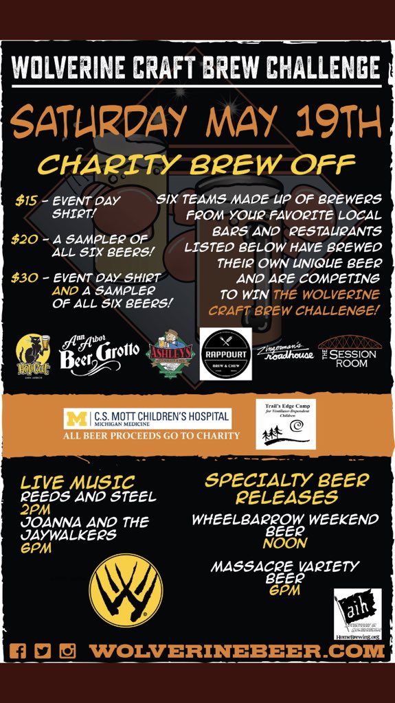 All the Brews Fit to Pint Who Will Win Ann Arbor's American Craft Beer