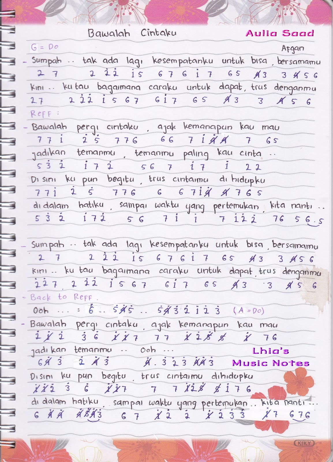 Not Angka Afgan Bawalah Cintaku not angka lagu terbaru