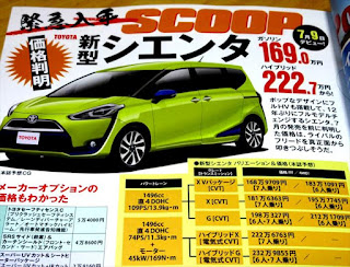 新型シエンタの価格はガソリンが169万円