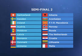 Eurovision