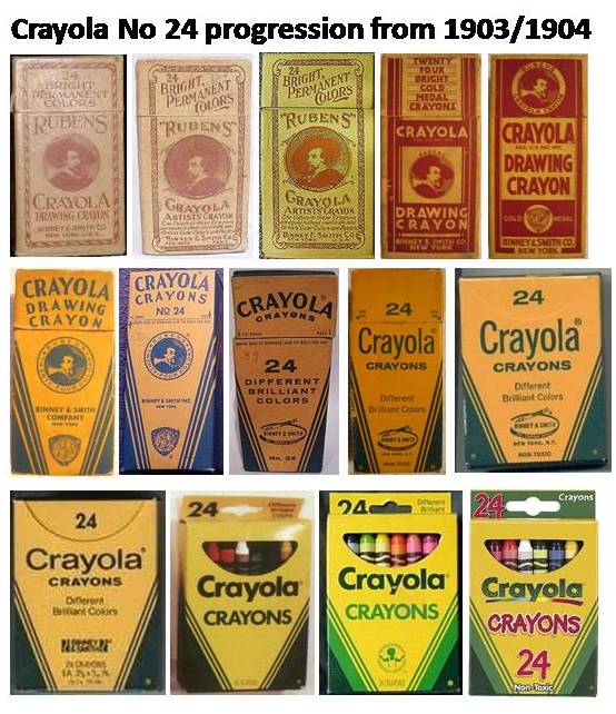 Crayola Crayon History