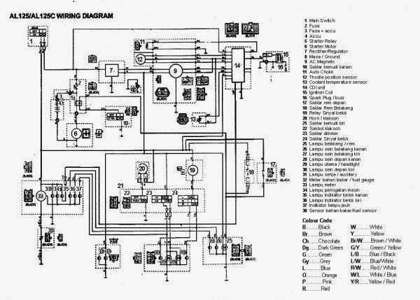 Skema Kelistrikan Motor  Xeon