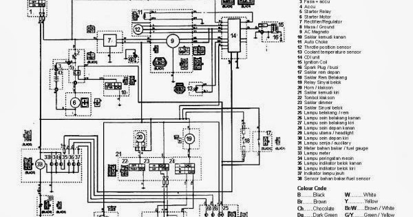 Wiring Diagram Satria Fu