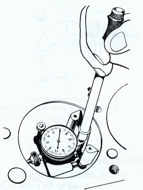 Automotive Mechanics Cylinders measurements