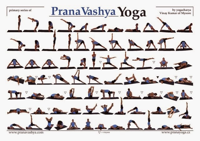 Prana Vashya Yoga Primary Series Poster