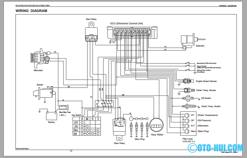 7 3l Glow Plug Wiring Diagram