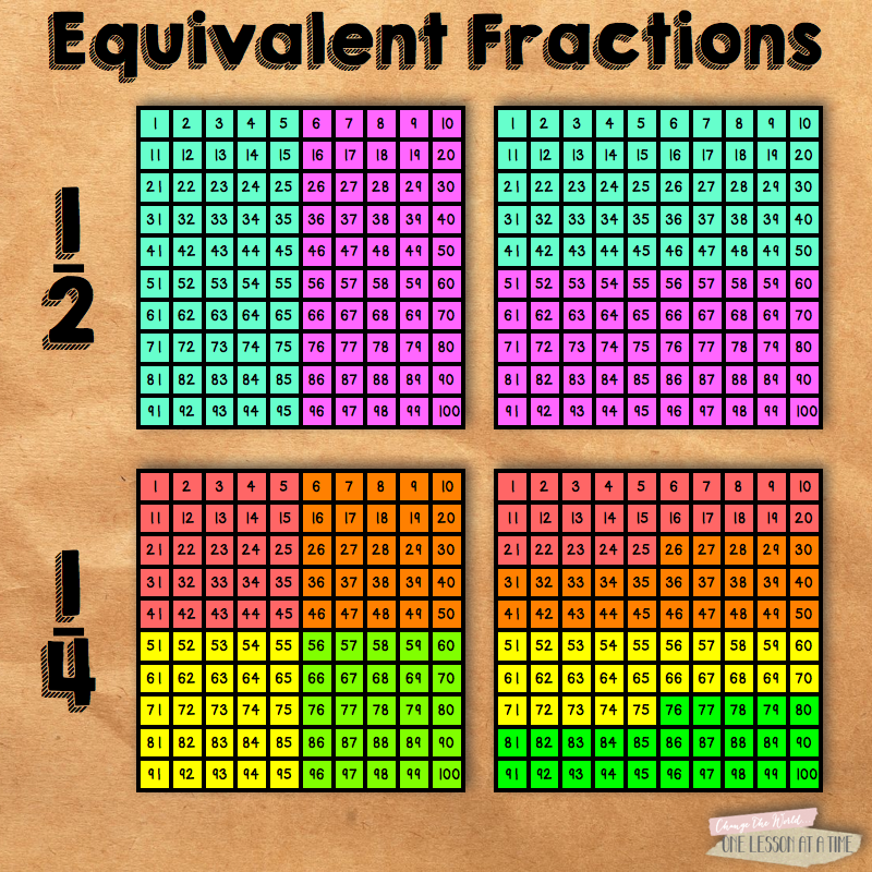 5-ways-to-use-a-hundreds-chart-in-the-upper-grades-amanda-beth-online