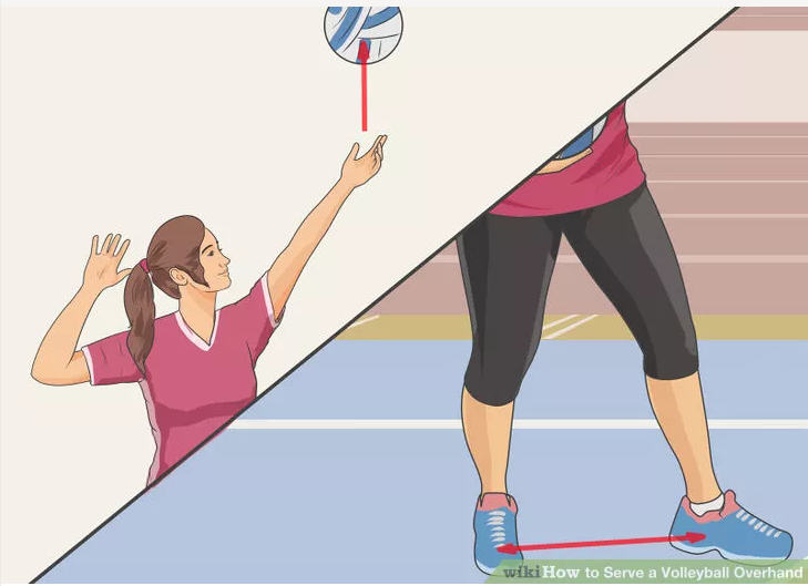 What are the optimal biomechanics for the overarm volleyball serve? Answer