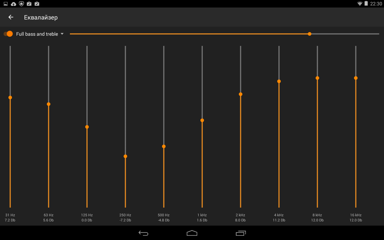 простой красивый басс. бас гитара обои. Full bass. жако пасториус. Full bass.