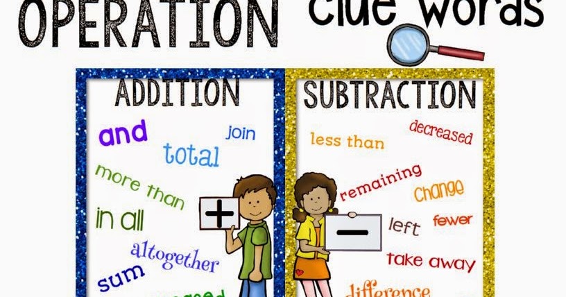 New FREEBIE up at TpT! Math Operations Posters! - momgineer