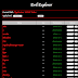 BUY Evil Explorer - Management and Hacking