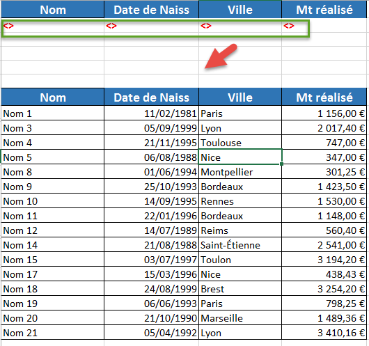 Filtrer toutes les cellules non vides