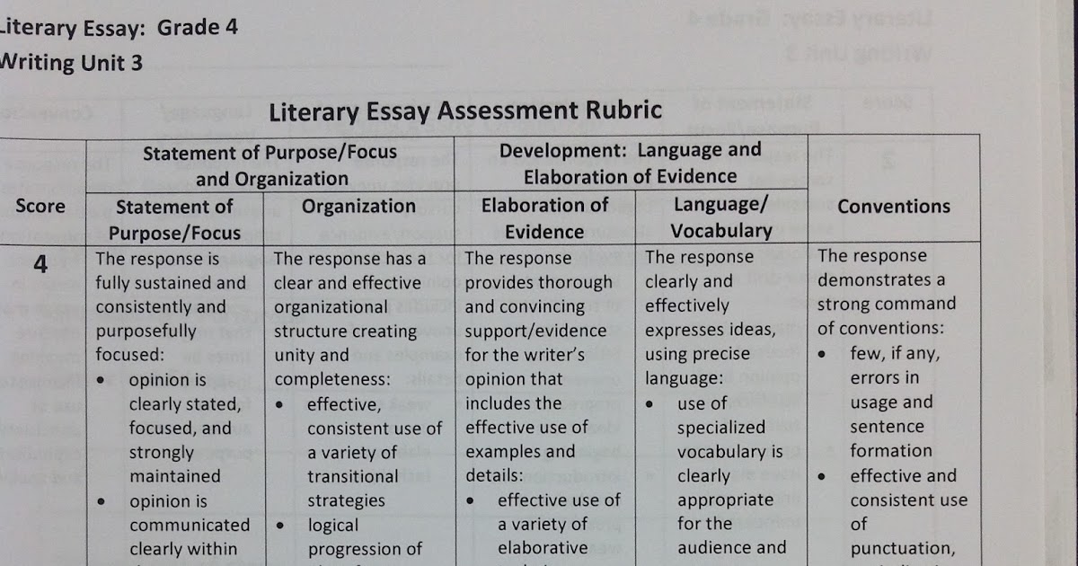 Mrs. Garner's 4th Grade Writing Literary Essays