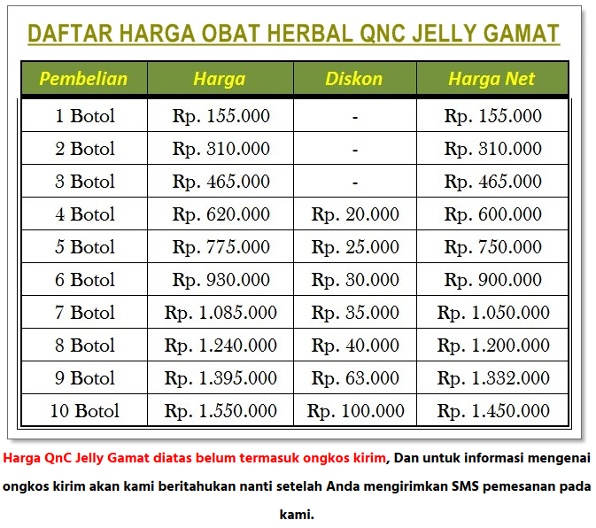 Biaya Operasi Wasir Ambeien Saat ini 2018 Biaya Operasi Wasir Ambeien Saat ini 2018