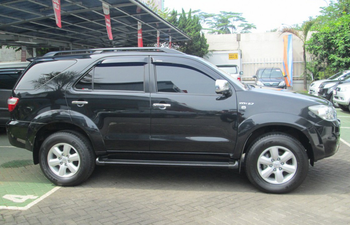 Jual Beli Bekas Hadroh
