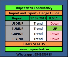Guide report. Guide report. Pyp myp. Mit app inventor. Маркетинг исследования публикации фон.