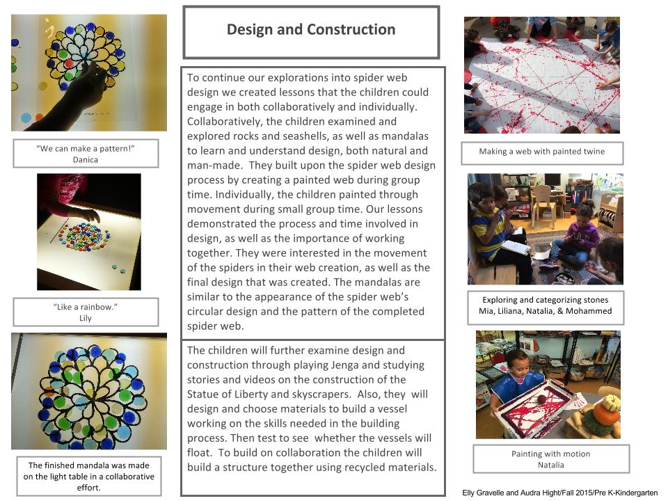 Kindergarten/PreK Class Documentation Panels from Curriculum Night