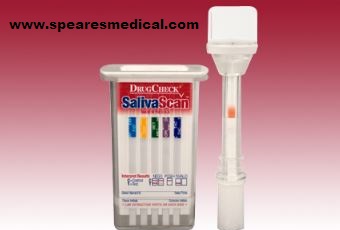 Saliva Drug Testing Information