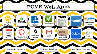 PCMS Web Apps Command Center