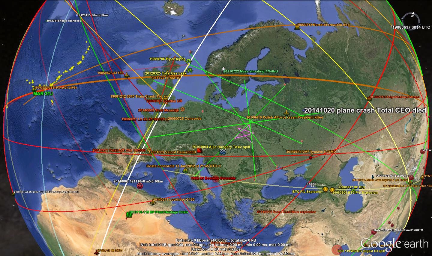 Magnetic ley lines in america google earth overlay for ley lines and energy...