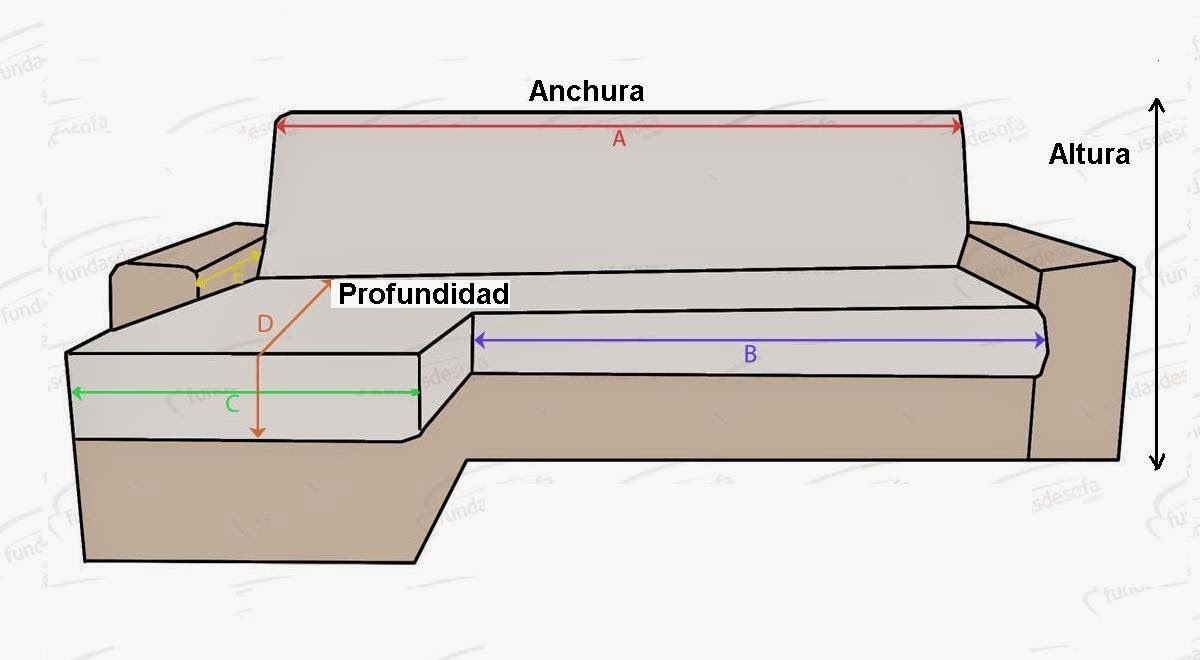 ¿SERÁ CÓMODO ESTE SOFÁ