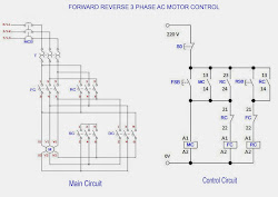 wiring delta star circuit electrical main winding diagrams diagram reverse forward contactor mcb rangkaian