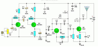 Circuit Fm Transmitter 2N3904 | Picture of Good Electronic Circuit