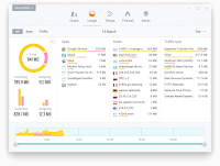 Free Bandwidth Monitoring tools for windows 10 pc Free Bandwidth Monitoring tools, windows 10 pc, data usage