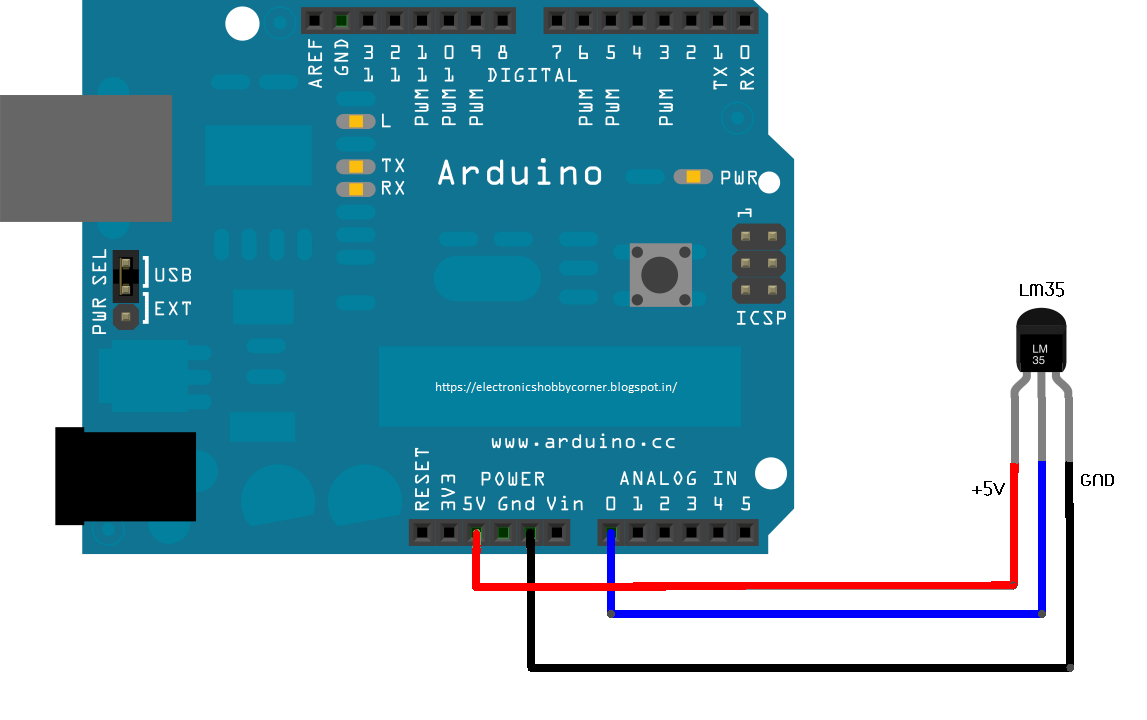 MET LAB: LM35 Temperature sensor interface with arduino