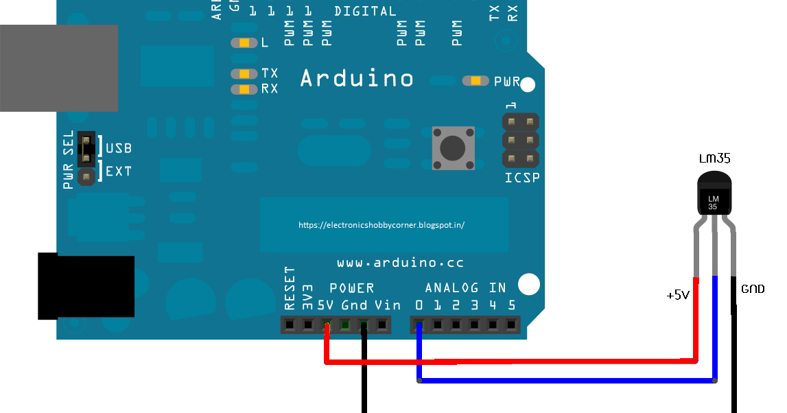 MET LAB: LM35 Temperature sensor interface with arduino