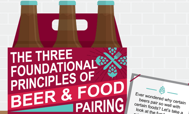 The Main Foundational Principles of Pairing Food and Beer Together