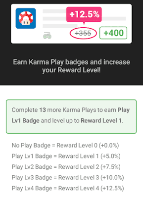 reward levels