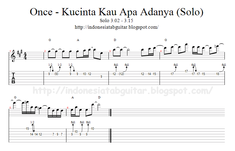 Kunci Gitar Once Aku Mau / Chord gitar peterpan cobalah Kunci Gitar Once Aku Mau / Chord gitar peterpan cobalah