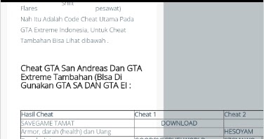Cheat Gta Extreme Indonesia Mod 100 Work Cheat Gta Sa Andcheat Gta Extreme Indonesia