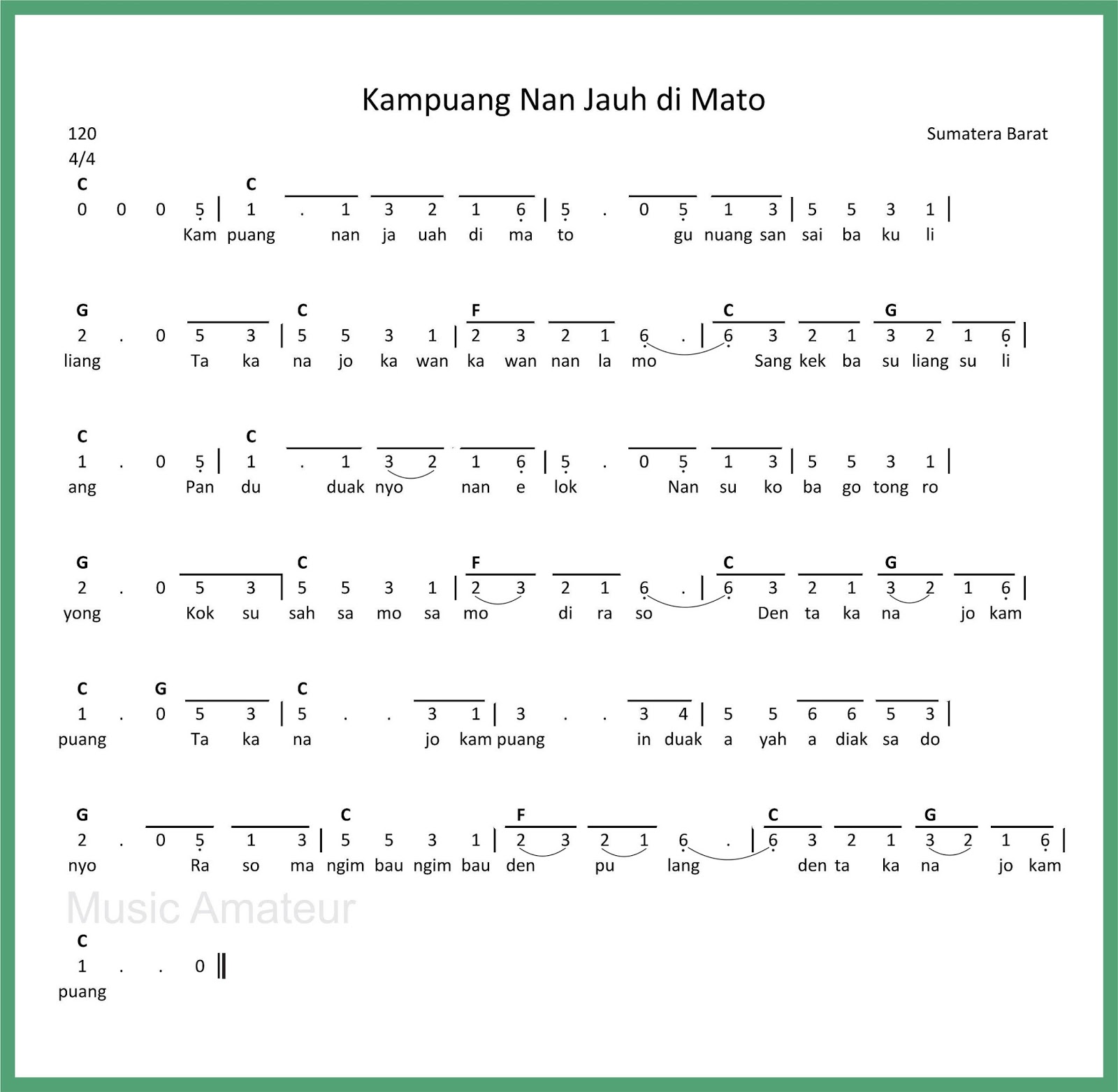 Not Angka Kampuang Nan Jauh Di Mato - SEPUTAR MUSIK