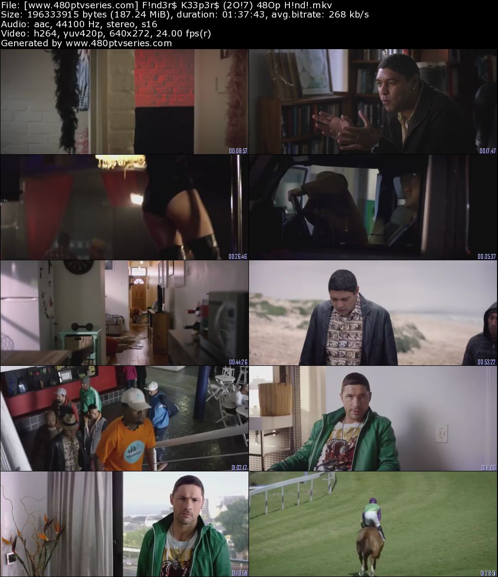 Finders Keepers (2017) 200MB Full Hindi Dual Audio Movie Download 480p Web-DL Free Watch Online Full Movie Download Worldfree4u 9xmovies Finders Keepers (2017) 200MB Full Hindi Dual Audio Movie Download 480p Web-DL Free Watch Online Full Movie Download Worldfree4u 9xmovies