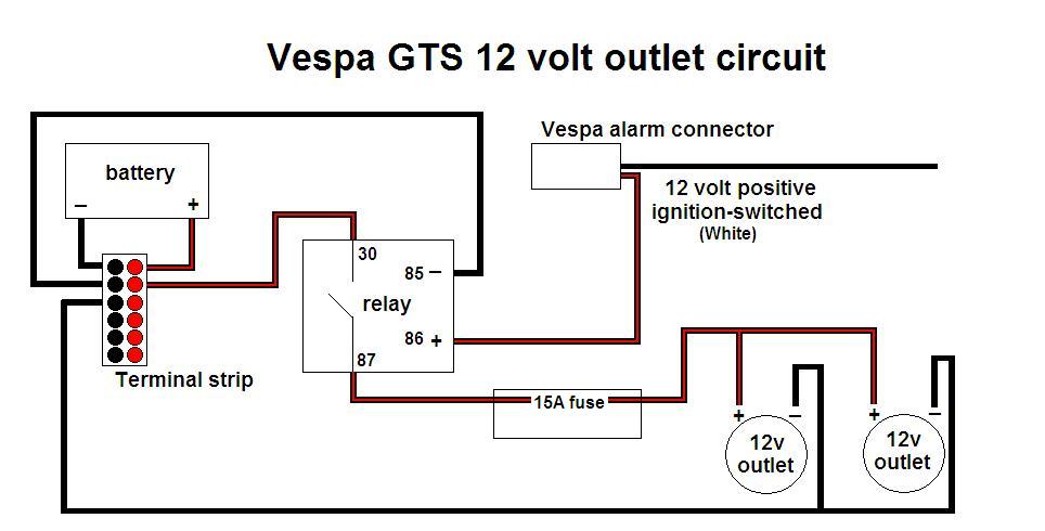 Life on two wheels: Project report: Installing dual 12 volt power outlets